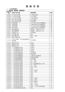 苏州市XXXX年度医用耗材招标目录