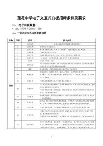 莲花中学电子交互式白板招标条件及要求