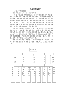 草场标书