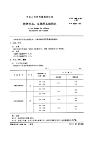 GB  5068-85 铁路机车、车辆用车轴钢坯