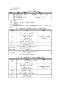 计算机招标技术要求