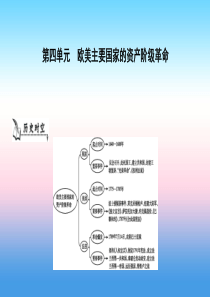 九年级历史上册《第四单元 欧美主要国家的资产阶级革命》单元导学课件 中华书局版