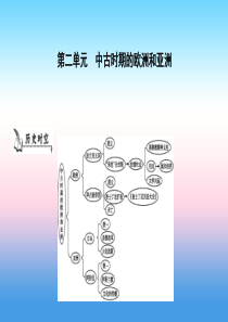 九年级历史上册《第二单元 中古时期的欧洲和亚洲》单元导学课件 中华书局版