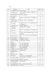 货物名称-深圳市三方诚信招标有限公司