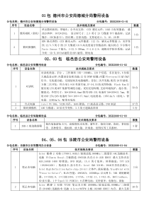 货物清单doc-德州市正道招标服务有限责任公司