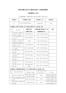 贵州省惠水至兴仁高速公路中心试验室招标