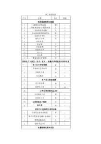 资料附件下载-山西招标网山西招标采购网山西最全面的招投标