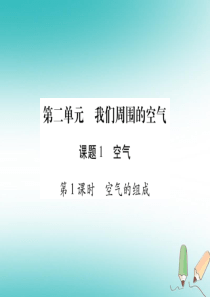 江西省2018秋九年级化学上册 2.1 空气作业课件 （新版）新人教版