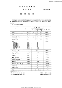 GB 1787-1979 航空汽油