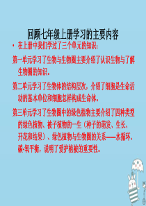 吉林省双辽市七年级生物下册 第四单元 第一章 第一节 人类的起源和发展新课件 （新版）新人教版