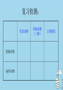 湖南省桑植县八年级生物上册 5.1.2线形动物和环节动物课件 （新版）新人教版