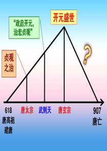 广东省汕头市龙湖区七年级历史下册 第一单元 隋唐时期：繁荣与开放的时代 第5课 安史之乱与唐朝衰亡课