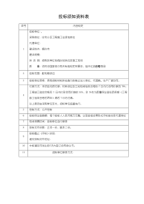 配电箱招标文件1014