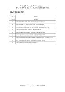 采购招标流程说明表