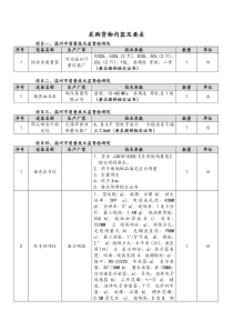 采购货物内容及要求-中国招标投标网