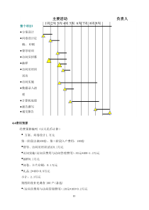 经典房地产市调报告全案