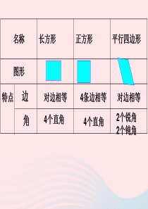 二年级数学下册 六《认识图形》5 欣赏与设计课件 北师大版