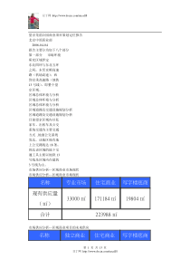 【房地产精品文档】北京市望京龙韵公园商业项目策划报告