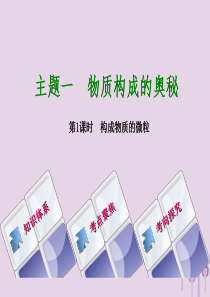 北京市2018年中考化学基础复习方案 主题一 物质构成的奥秘 第1课时 构成物质的微粒课件