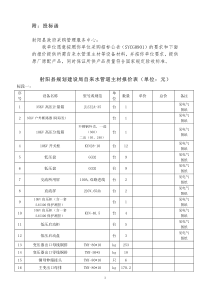 附：投标函