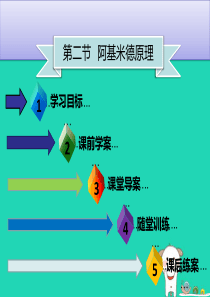 八年级物理下册 第十章 第二节 阿基米德原理（第2课时）习题课件 （新版）新人教版