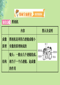 八年级物理上册 4.4《照相机与眼球、视力的矫正》课件 （新版）苏科版