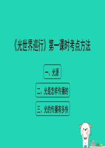 八年级物理上册 3.1《光世界巡行》第一课时考点方法课件 （新版）粤教沪版