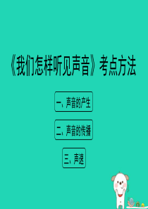 八年级物理上册 2.1《我们怎样听见声音》考点方法课件 （新版）粤教沪版