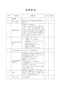 青岛理工大学行政设备、计算机外包项目招标