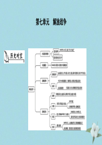 八年级历史上册《第七单元 解放战争》单元导学课件 新人教版