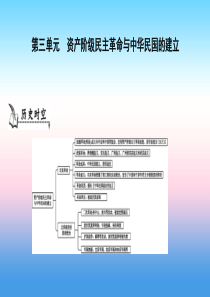 八年级历史上册《第三单元 资产阶级民主革命与中华民国的建立》单元导学课件 新人教版