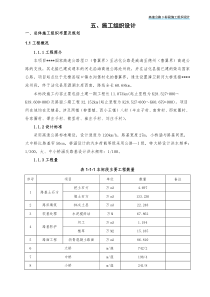 高速公路投标施工组织设计