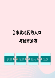 八年级地理下册 第六章 第二节 东北地区的人口与城市分布课件 （新版）湘教版