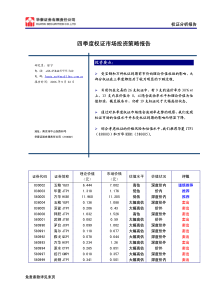 四季度权证市场投资策略报告(PDF10)(1)