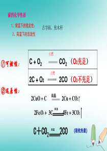 安徽省合肥市肥西县刘河乡九年级化学上册 6.2 二氧化碳制取的研究课件 （新版）新人教版