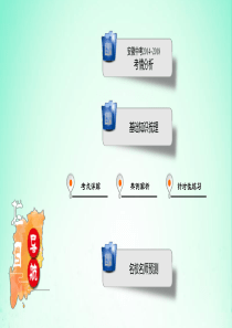 安徽省2019中考历史决胜一轮复习 第1部分 专题5 世界近代史 主题17 课件