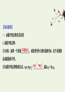 2021届高考物理一轮复习 6 第2讲 动量守恒定律及其应用课件