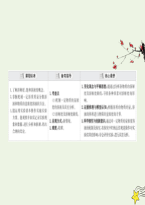 2021高考化学一轮复习 1.3 溶液的配制及分析课件 苏教版