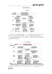 坤和地产战略地图评价_赛普咨询