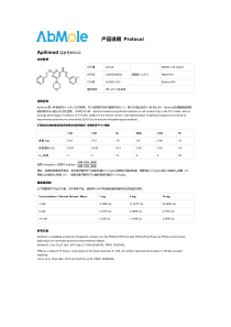 Apilimod_AbMole中国_CAS号541550-19-0_M9332说明书Protocol