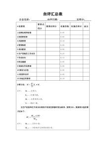 昌平区安全生产标准化自评表格