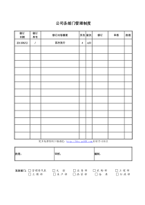 公司各部门管理制度