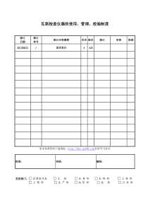 瓦斯检查仪器的使用管理校验制度