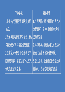 2020新教材高中政治 第二单元 经济发展与社会进步 第四课 课时1 我国的个人收入分配课件 部编版