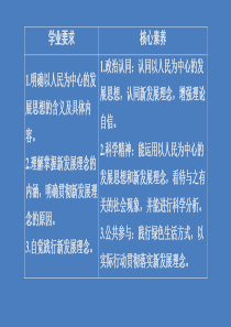 2020新教材高中政治 第二单元 经济发展与社会进步 第三课 课时1 坚持新发展理念课件 部编版必修