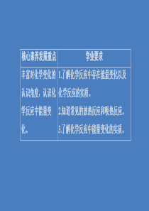 2020新教材高中化学 第2章 化学键 化学反应规律 第2节 化学反应与能量转化1课件 鲁科版第二册