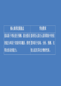 2020新教材高中化学 第1章 原子结构 元素周期表 第3节 元素周期表的应用3课件 鲁科版第二册