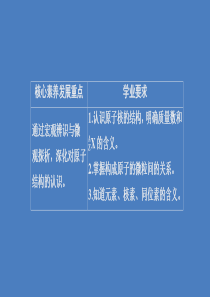 2020新教材高中化学 第1章 原子结构 元素周期表 第1节 原子结构与元素性质1课件 鲁科版第二册