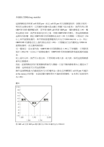 多头跨式策略(long