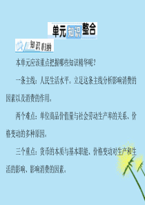 2020年高考政治总复习 第一部分 必修1 第一单元 单元知识整合课件